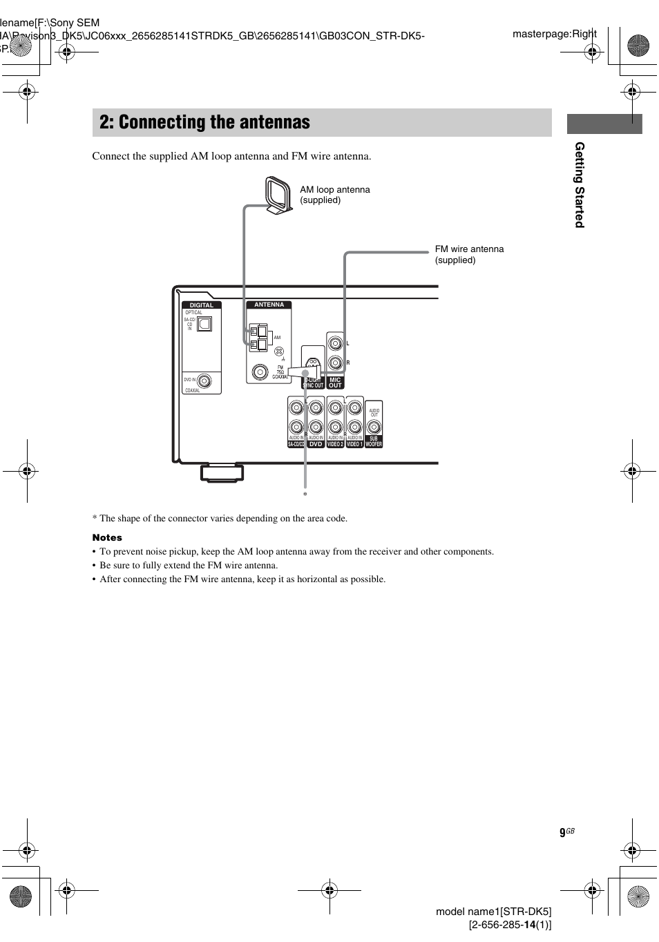 Connecting the antennas, Getting star ted | Sony Model STR-DK5 User Manual | Page 9 / 44