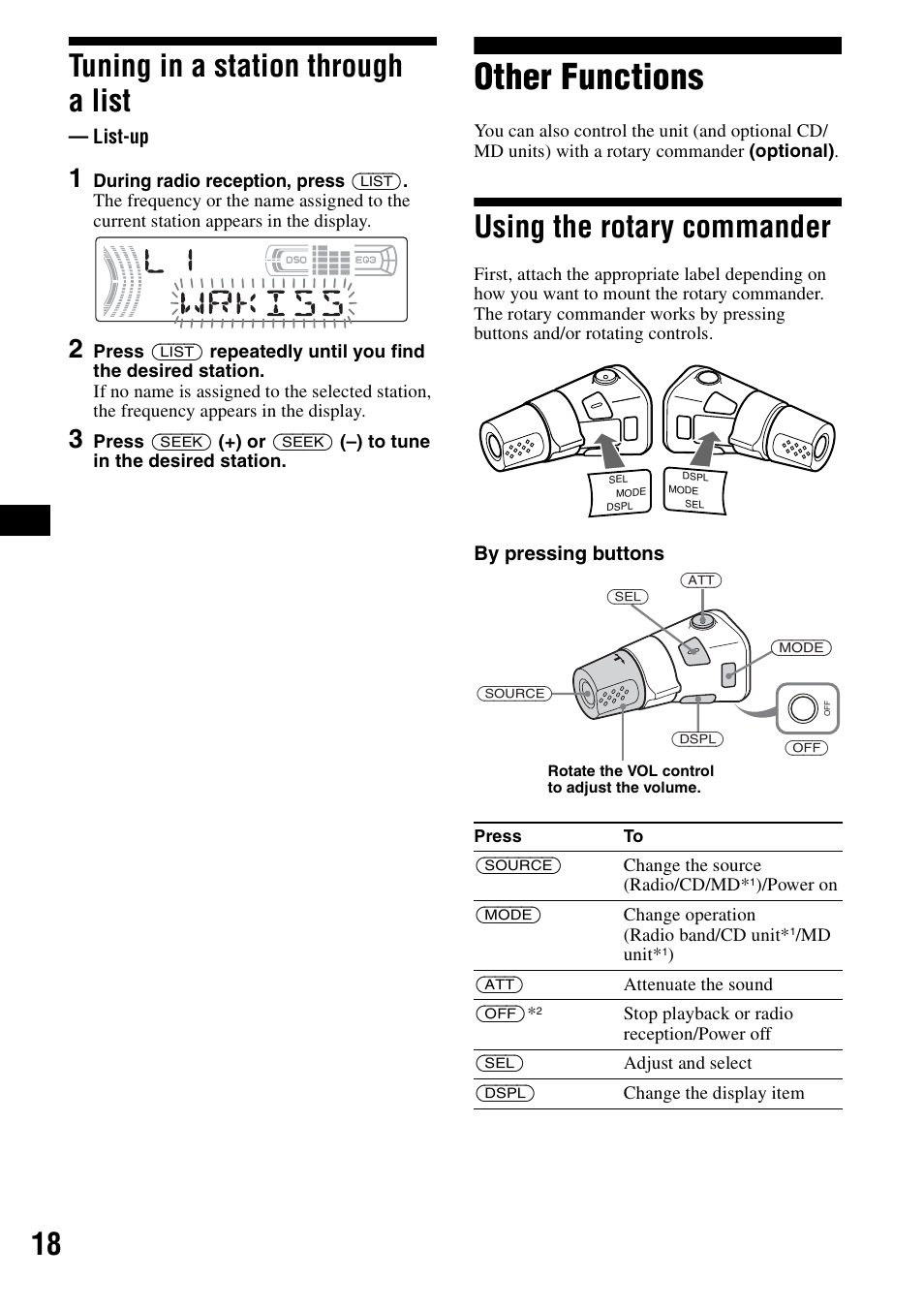 Tuning in a station through a list, List-up, Other functions | Using the rotary commander, 18 tuning in a station through a list | Sony CDX-F5500X User Manual | Page 18 / 84