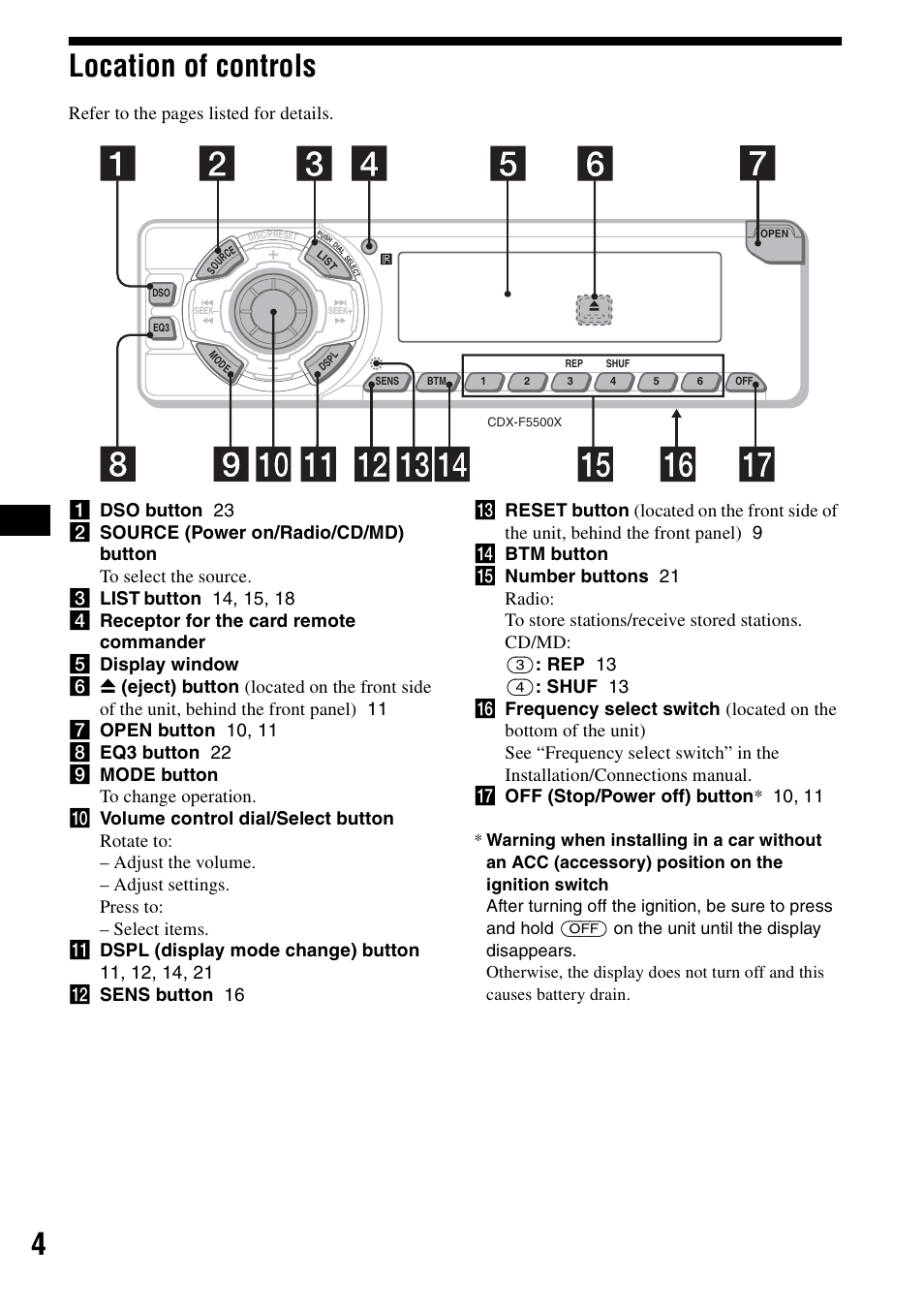 Location of controls, 4location of controls | Sony CDX-F5500X User Manual | Page 4 / 84