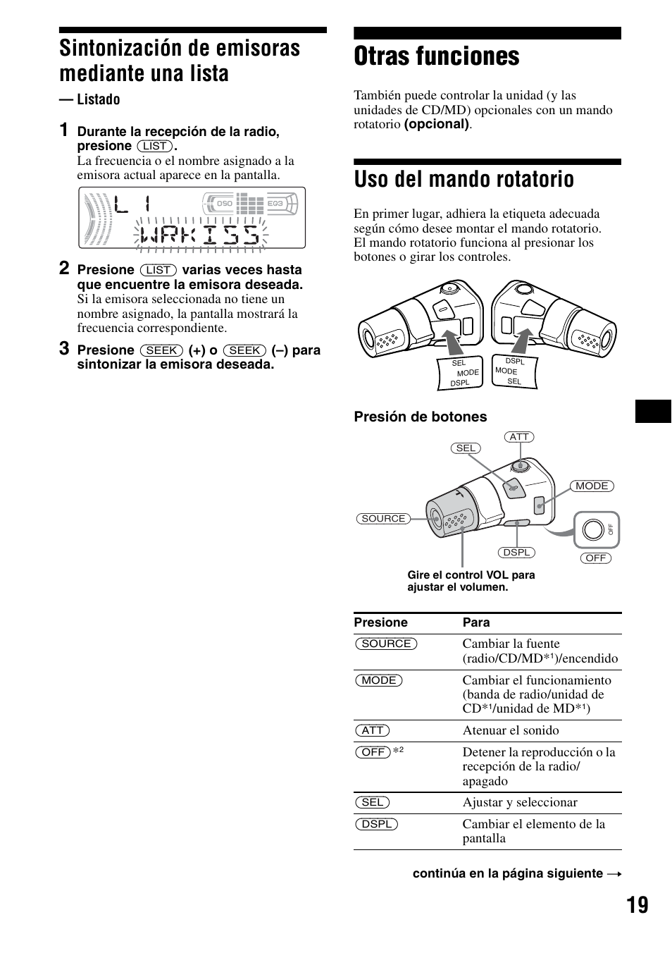 Sintonización de emisoras mediante una lista, Listado, Otras funciones | Uso del mando rotatorio, Sintonización de emisoras, Mediante una lista — listado, 19 sintonización de emisoras mediante una lista | Sony CDX-F5500X User Manual | Page 47 / 84