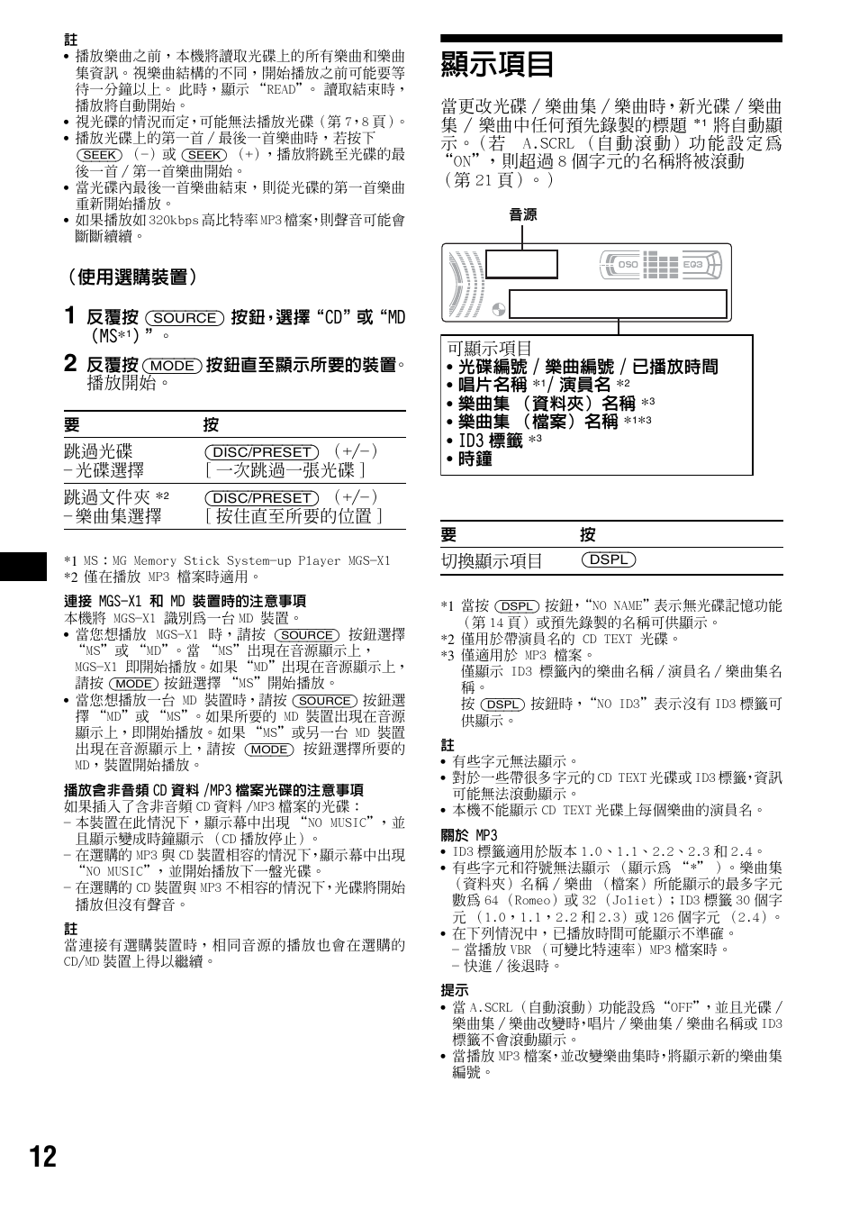 顯示項目, 使用選購裝置 | Sony CDX-F5500X User Manual | Page 68 / 84