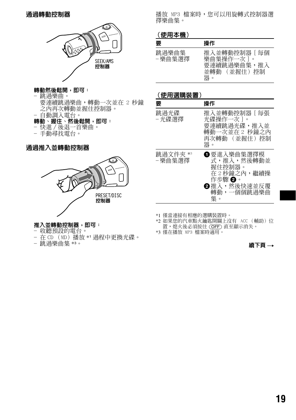 Sony CDX-F5500X User Manual | Page 75 / 84