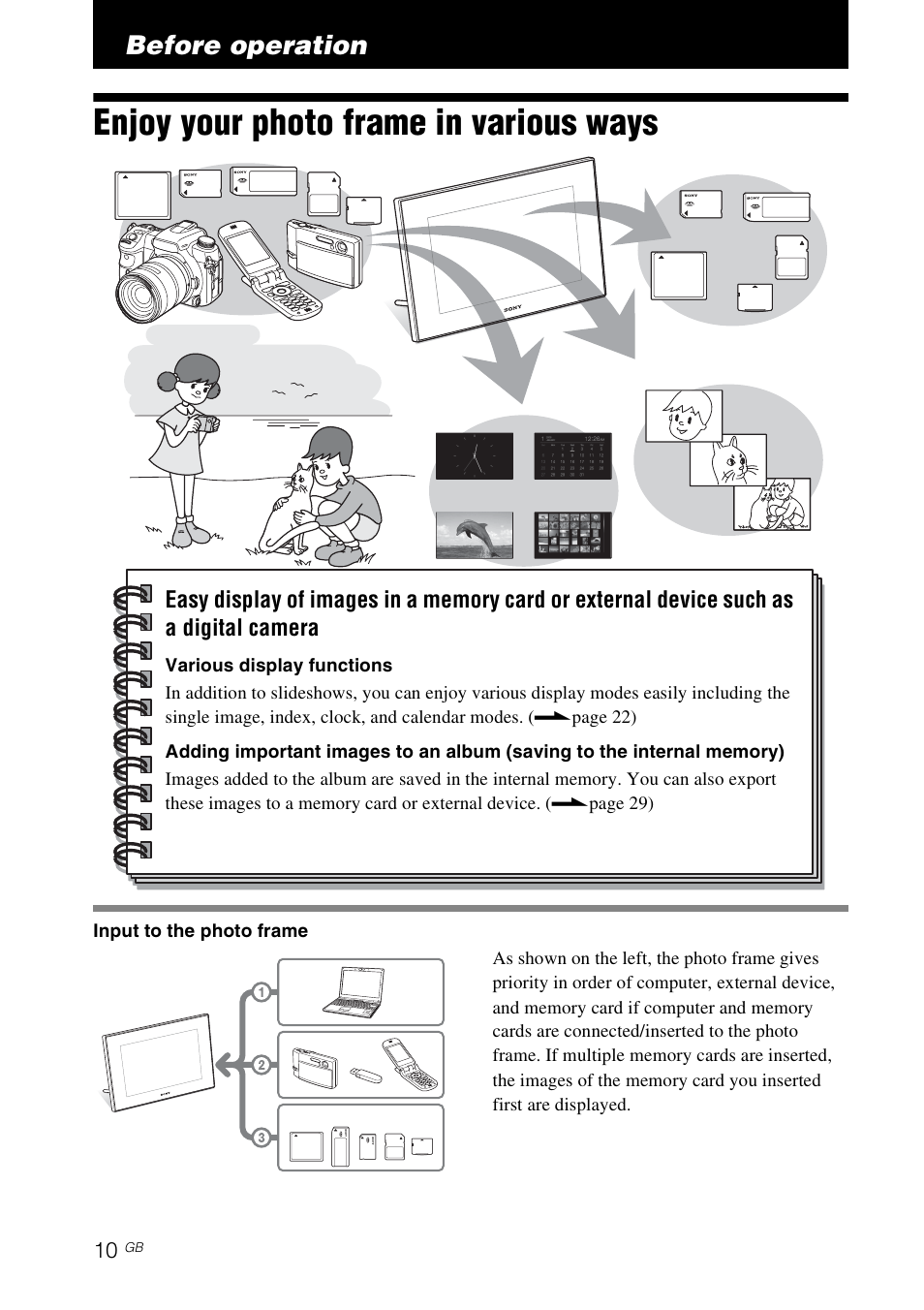 Before operation, Enjoy your photo frame in various ways | Sony S-FRAME DPF-V900 User Manual | Page 10 / 56