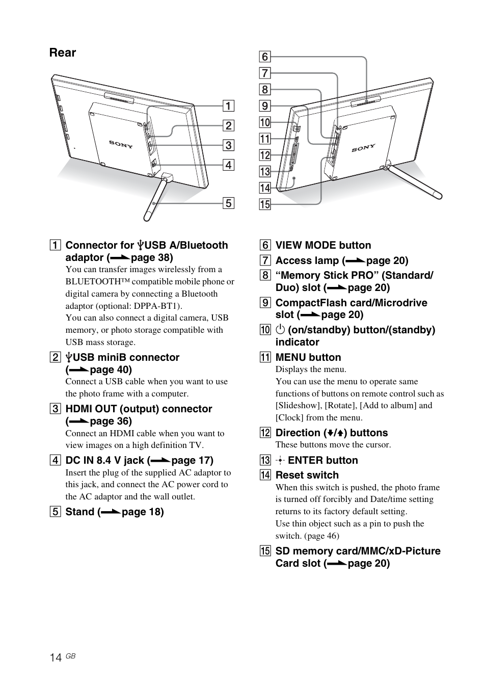 Rear | Sony S-FRAME DPF-V900 User Manual | Page 14 / 56