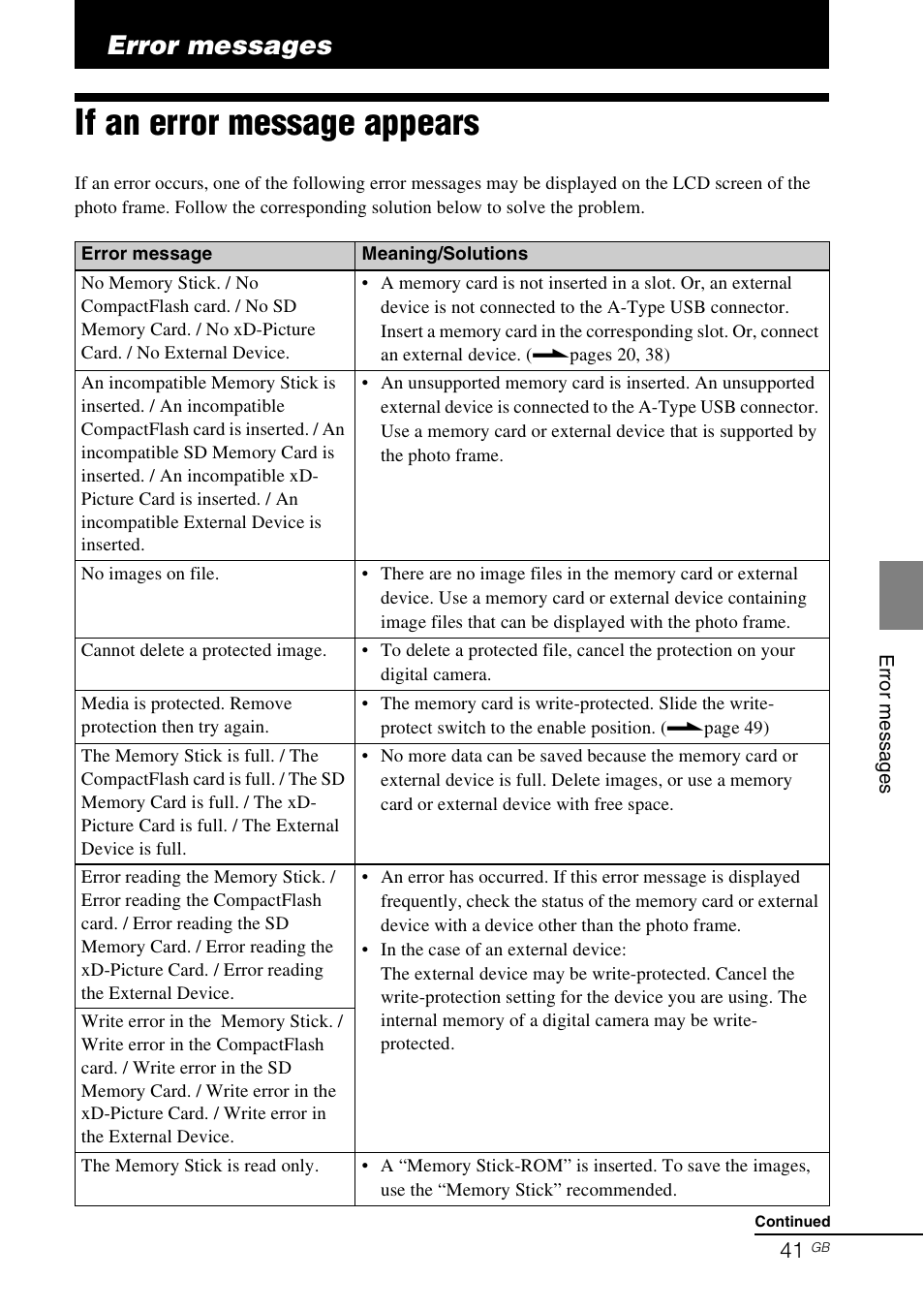 Error messages, If an error message appears | Sony S-FRAME DPF-V900 User Manual | Page 41 / 56