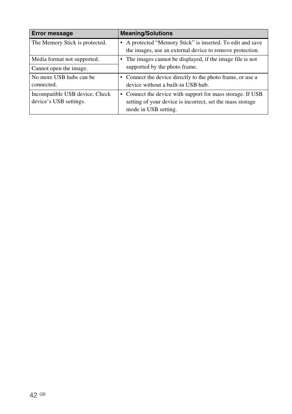 Sony S-FRAME DPF-V900 User Manual | Page 42 / 56