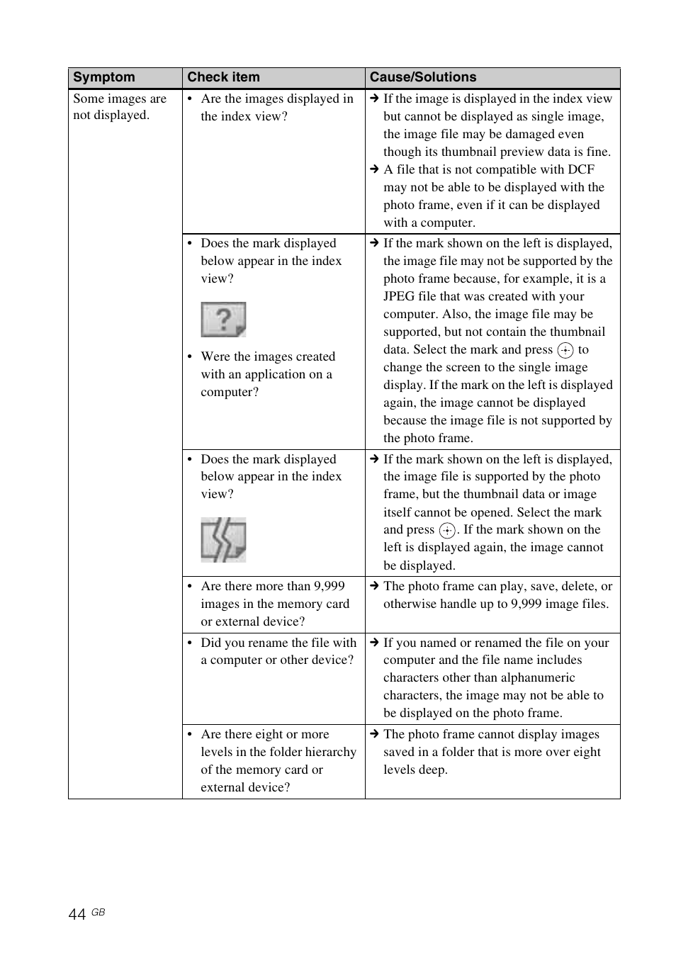 Sony S-FRAME DPF-V900 User Manual | Page 44 / 56