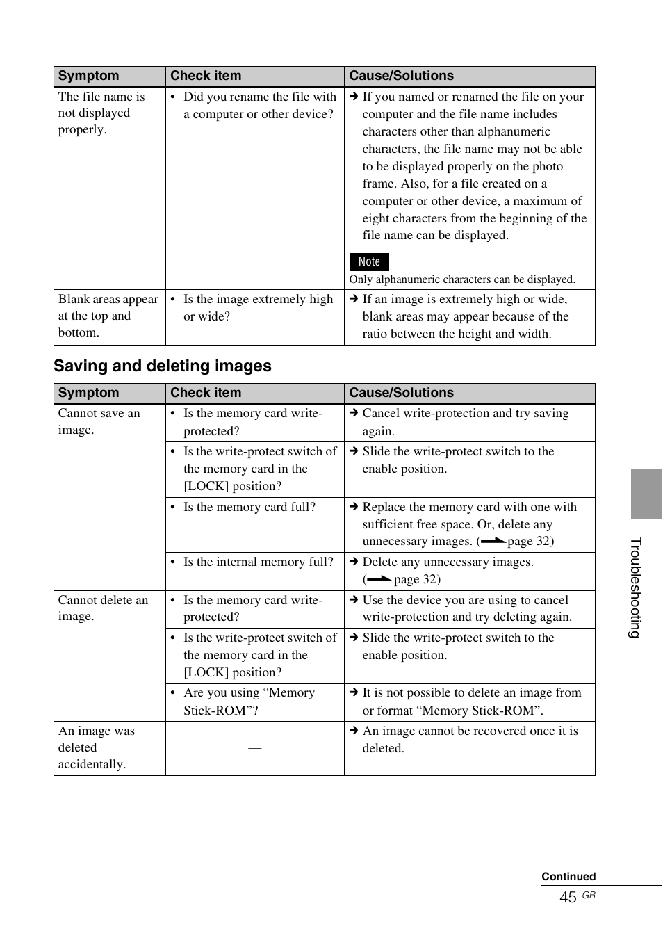 Saving and deleting images | Sony S-FRAME DPF-V900 User Manual | Page 45 / 56