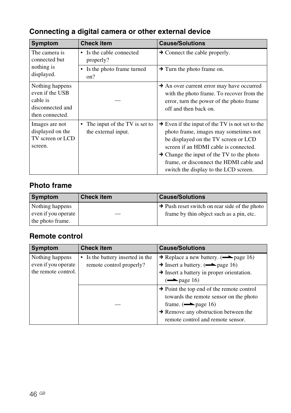 Sony S-FRAME DPF-V900 User Manual | Page 46 / 56