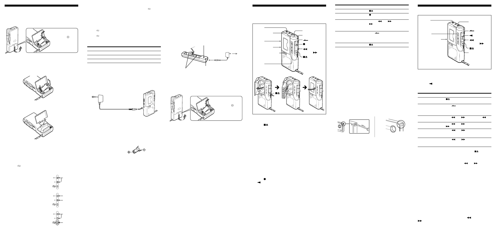 Playing a tape, Preparing power sources, Recording | House current, Dry batteries | Sony M-637V User Manual | Page 2 / 2