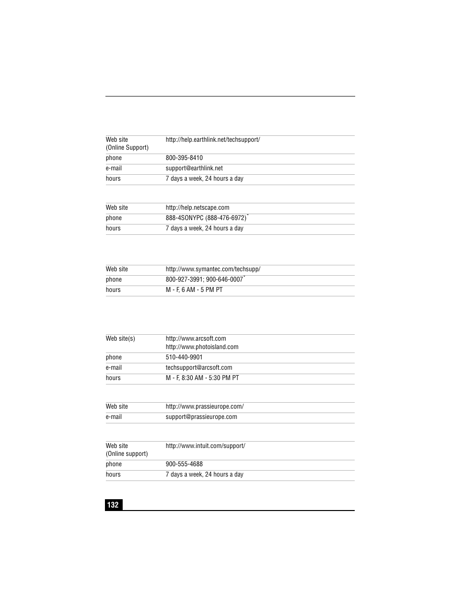 Sony VAIO PCV-RX490TV User Manual | Page 134 / 142