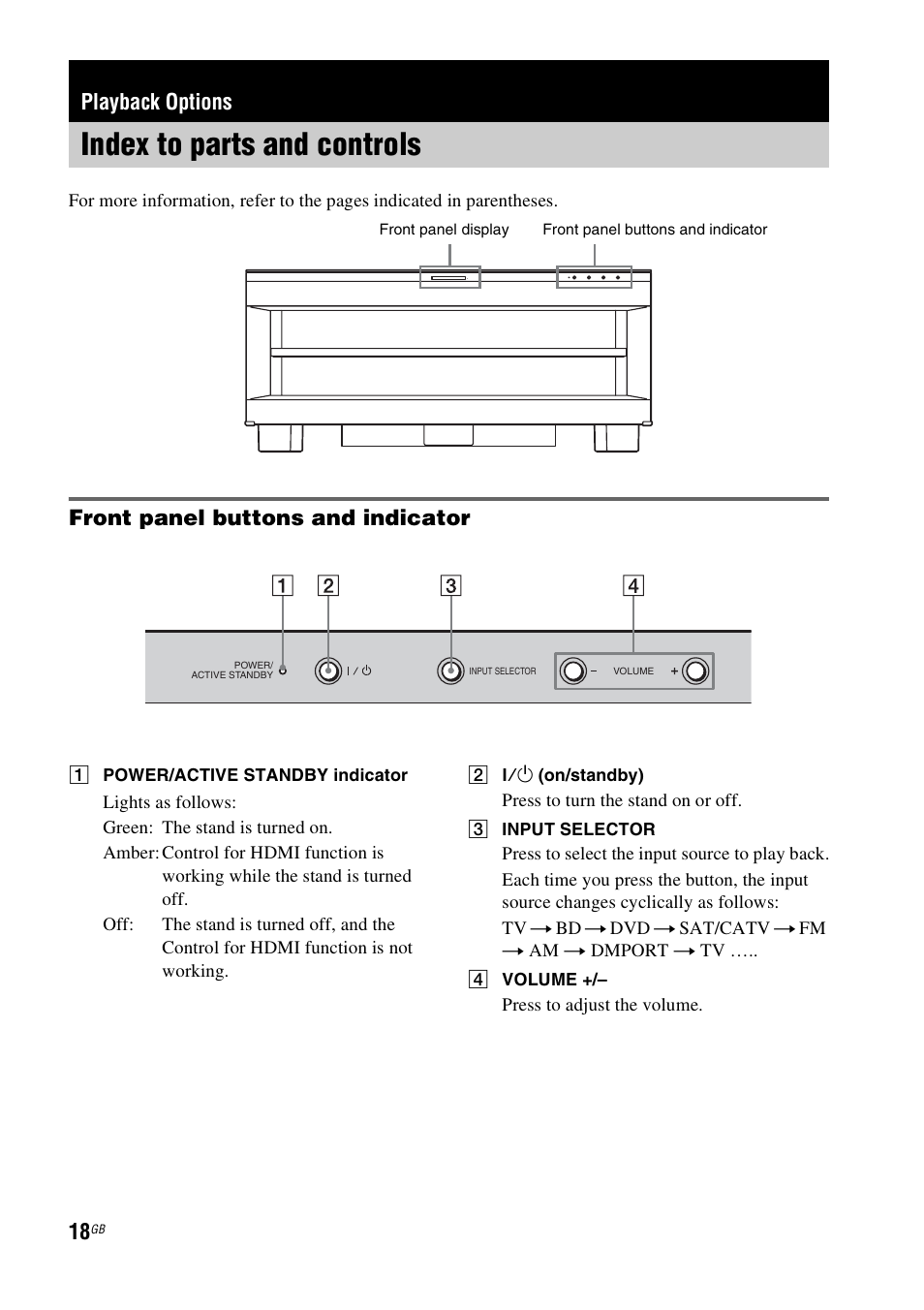 Playback options, Index to parts and controls, Front panel buttons and indicator | Sony 4-129-925-11(1) User Manual | Page 18 / 48