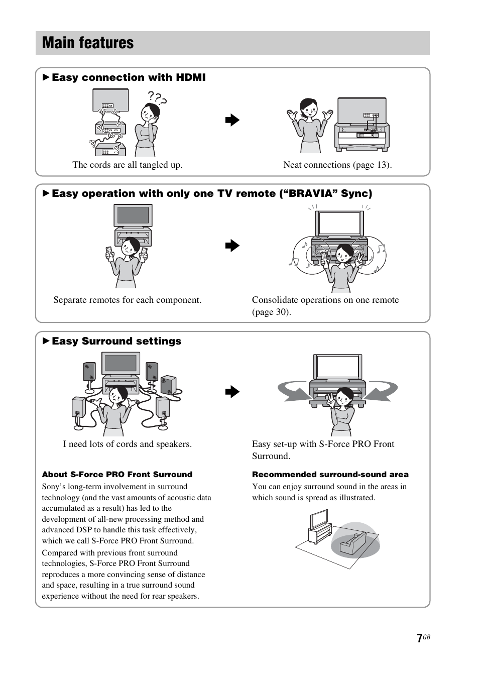 Main features | Sony 4-129-925-11(1) User Manual | Page 7 / 48