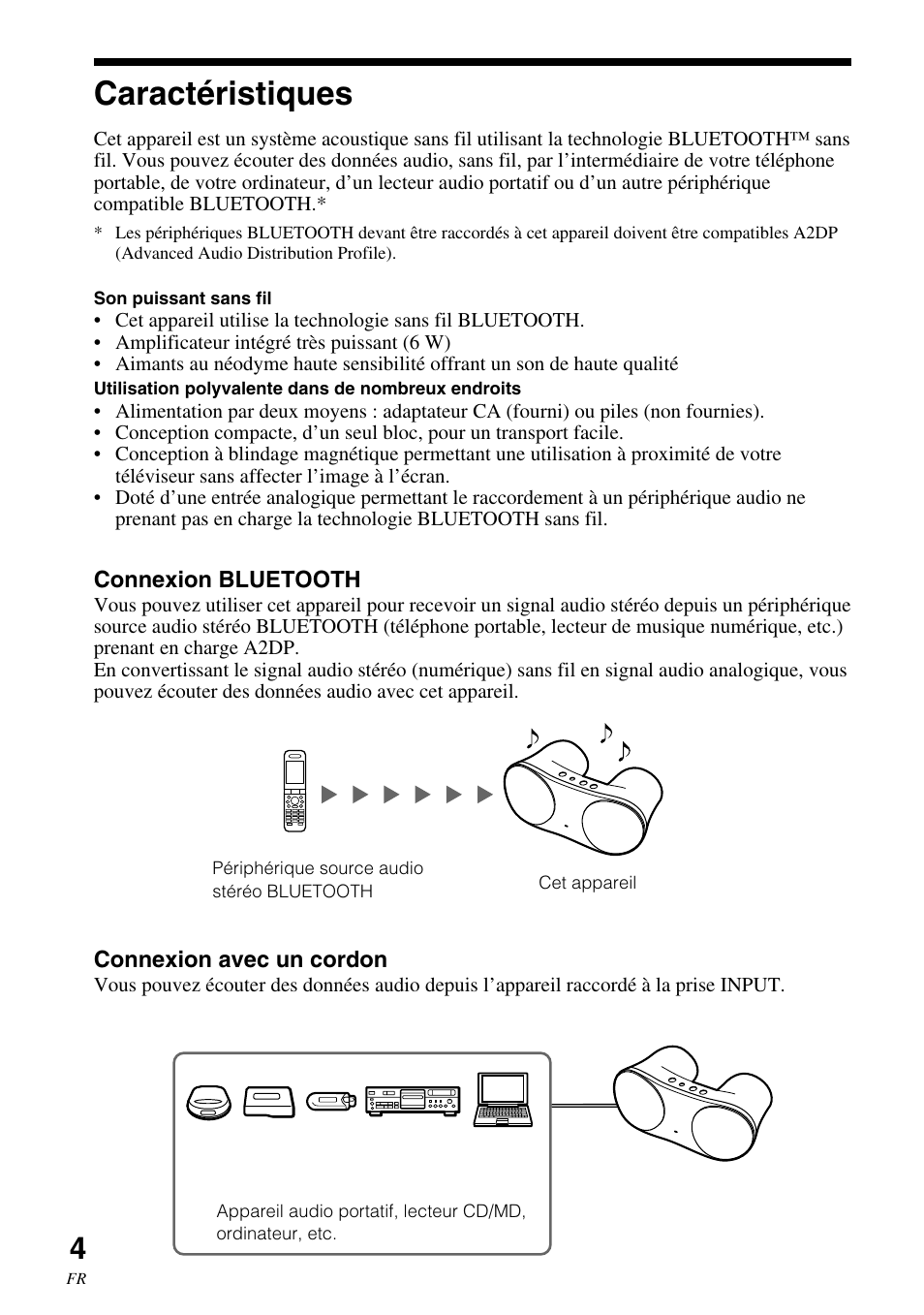 Caractéristiques | Sony SRS-BTM30 User Manual | Page 24 / 64