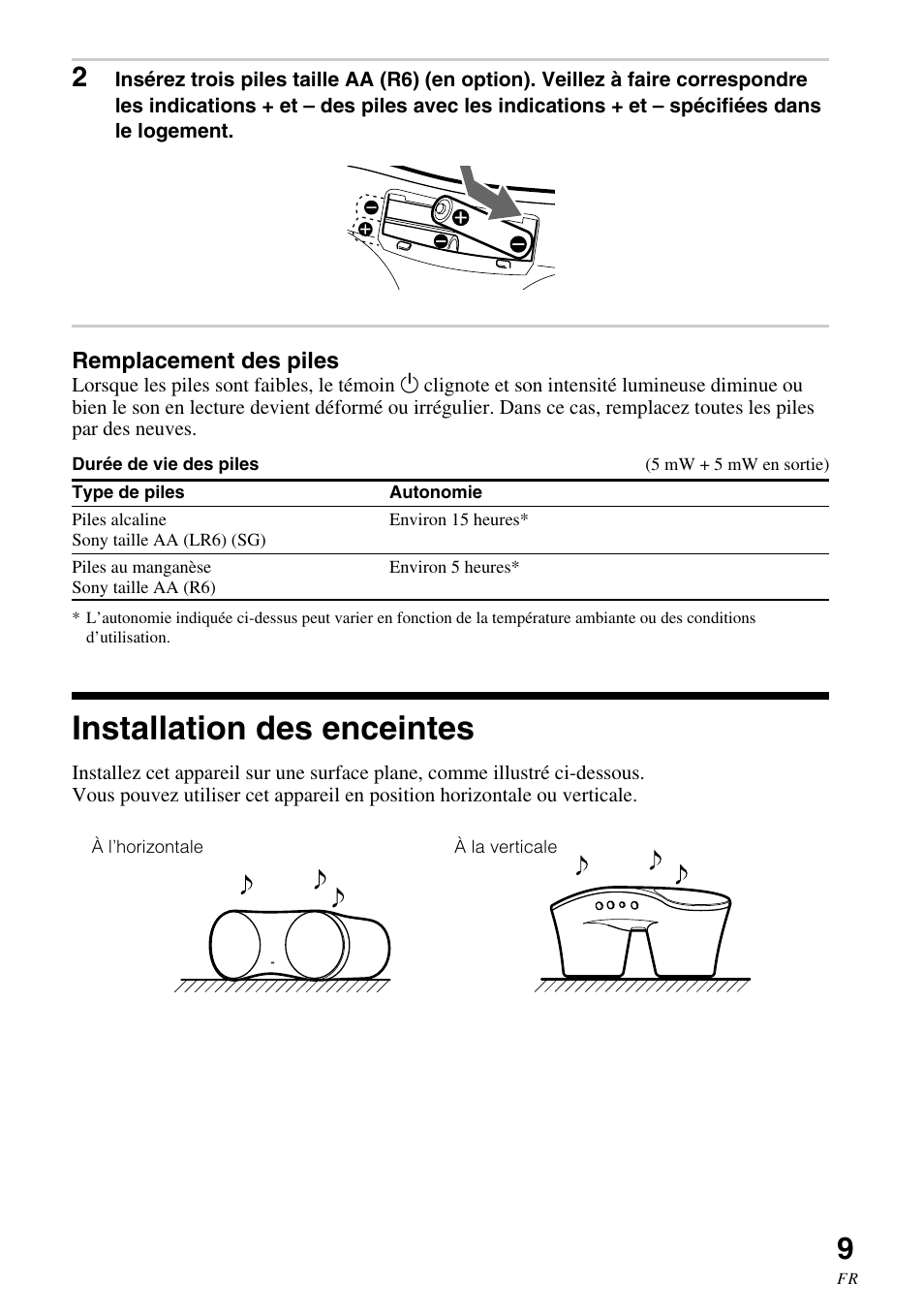 Installation des enceintes | Sony SRS-BTM30 User Manual | Page 29 / 64