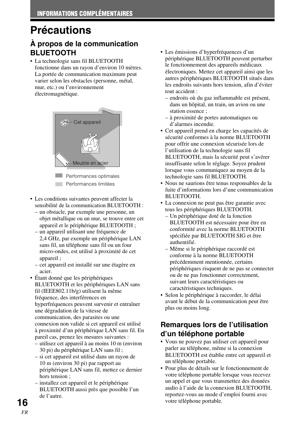 Informations complémentaires, Précautions, À propos de la communication bluetooth | Sony SRS-BTM30 User Manual | Page 36 / 64