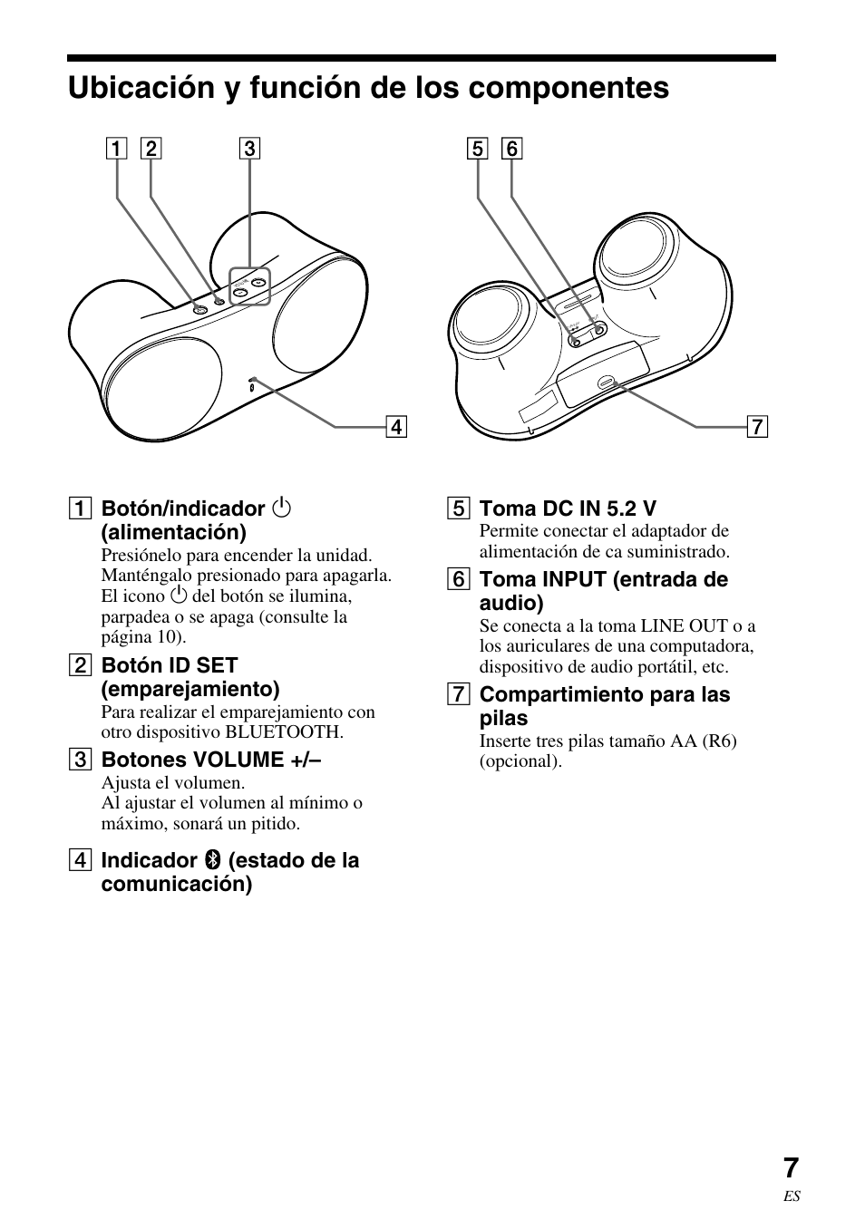 Ubicación y función de los componentes, Ubicación y función de los, Componentes | 1 botón/indicador 1 (alimentación), 2 botón id set (emparejamiento), 3 botones volume, 4 indicador (estado de la comunicación), 5 toma dc in 5.2 v, 6 toma input (entrada de audio), 7 compartimiento para las pilas | Sony SRS-BTM30 User Manual | Page 47 / 64
