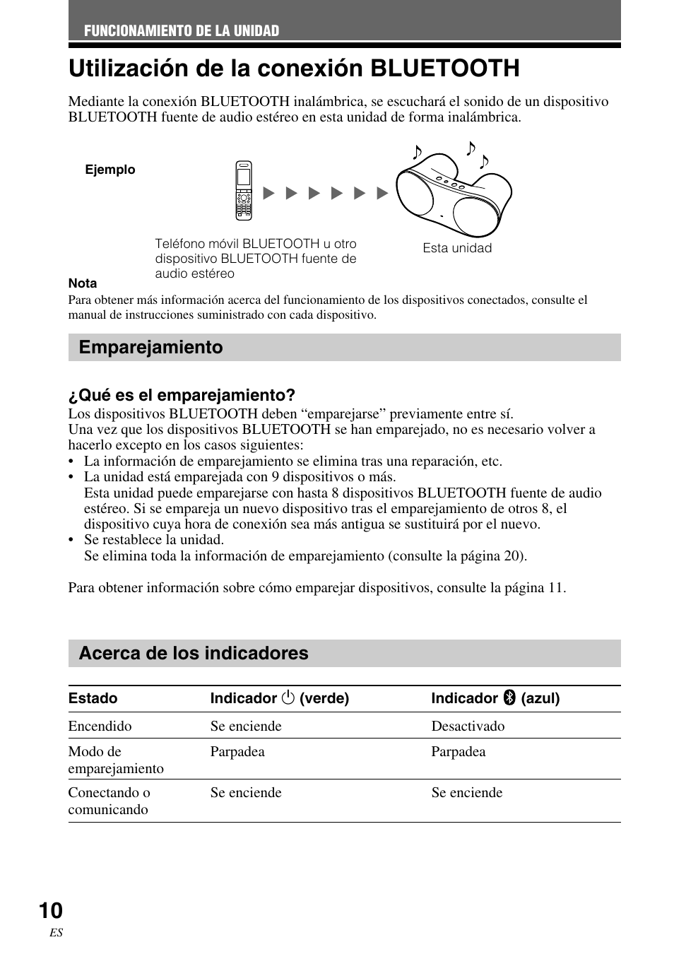 Funcionamiento de la unidad, Utilización de la conexión bluetooth, Emparejamiento | Acerca de los indicadores, Utilización de la conexión, Bluetooth, Emparejamiento acerca de los indicadores | Sony SRS-BTM30 User Manual | Page 50 / 64