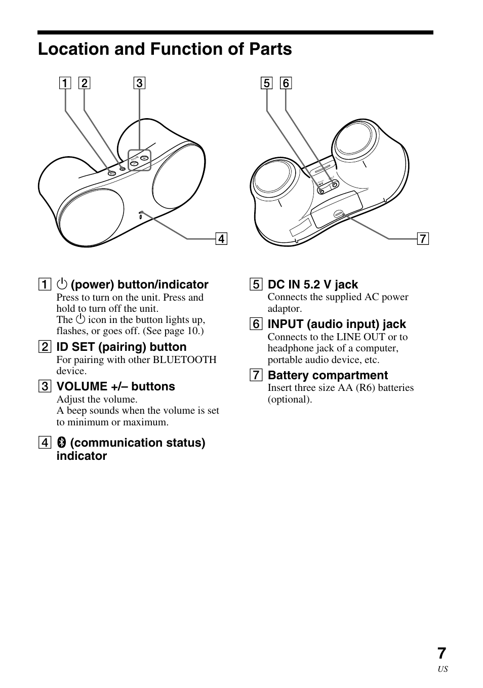 Location and function of parts, Location and function, Of parts | 1 1 (power) button/indicator, 2 id set (pairing) button, 3 volume +/– buttons, 4(communication status) indicator, 5 dc in 5.2 v jack, 6 input (audio input) jack, 7 battery compartment | Sony SRS-BTM30 User Manual | Page 7 / 64