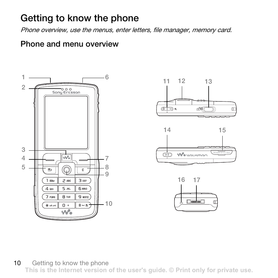 Getting to know the phone, Phone and menu overview | Sony W700i User Manual | Page 10 / 102