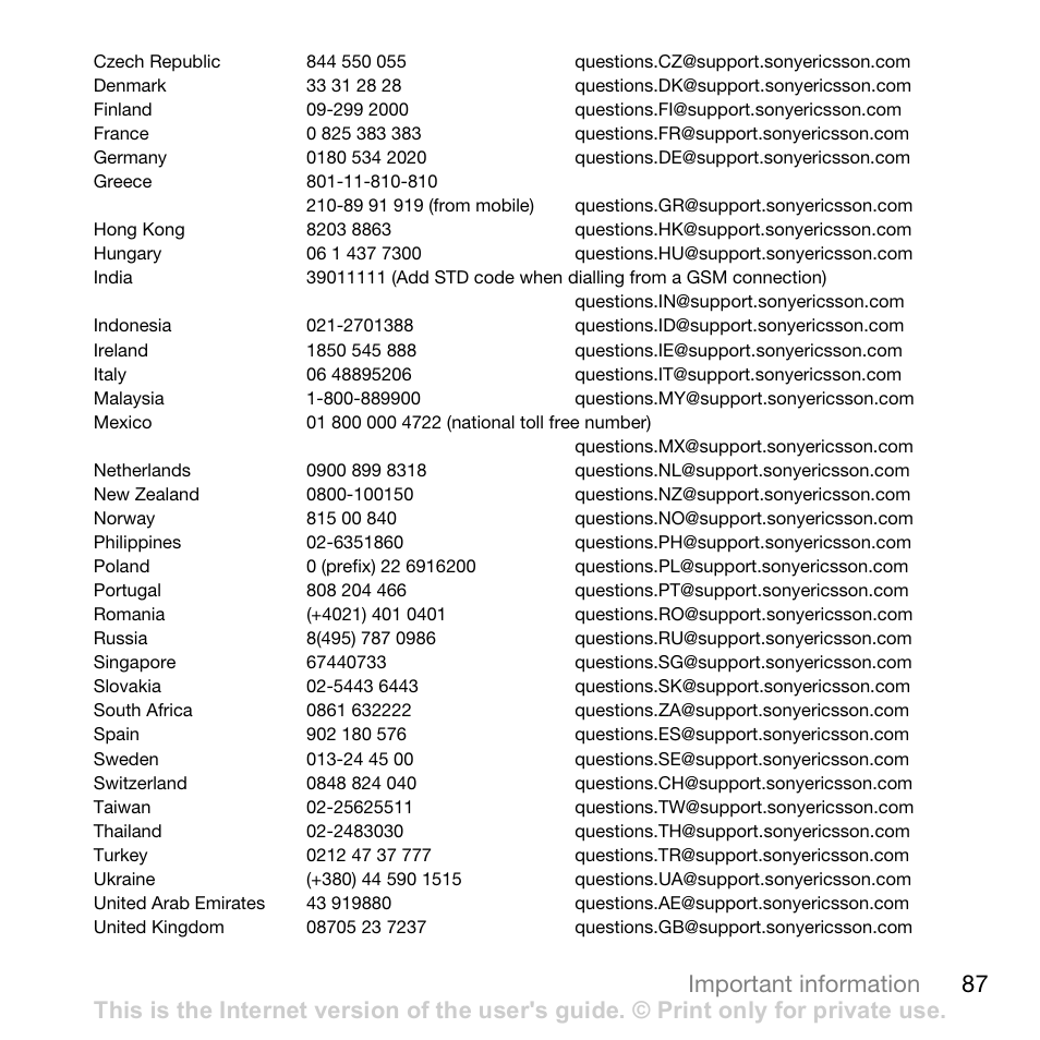 87 important information | Sony W700i User Manual | Page 87 / 102
