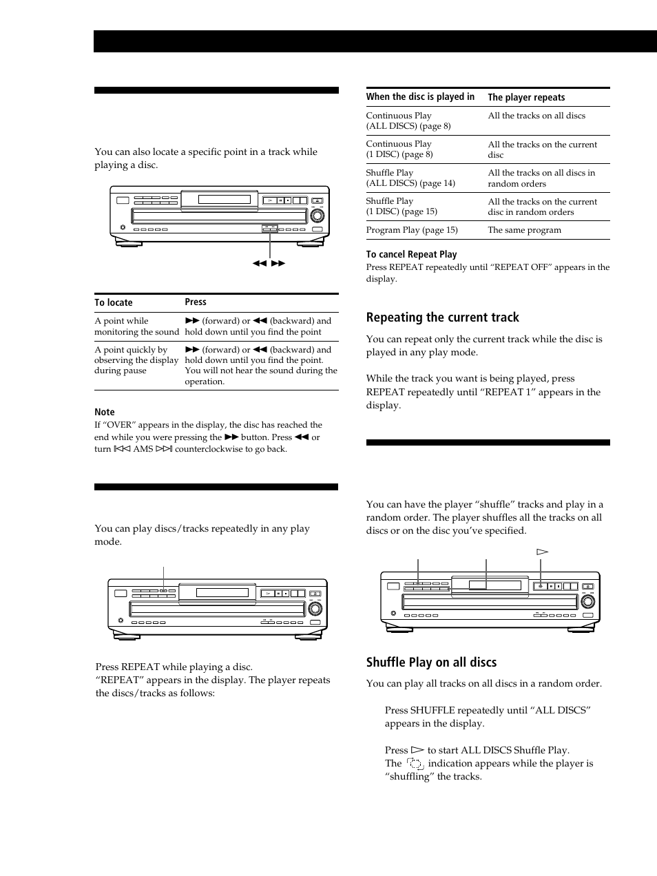 Playing in random order (shuffle play), Locating a particular point in a track, Playing repeatedly | Playing cds, Shuffle play on all discs, Repeating the current track | Sony CDP-C460Z User Manual | Page 14 / 28
