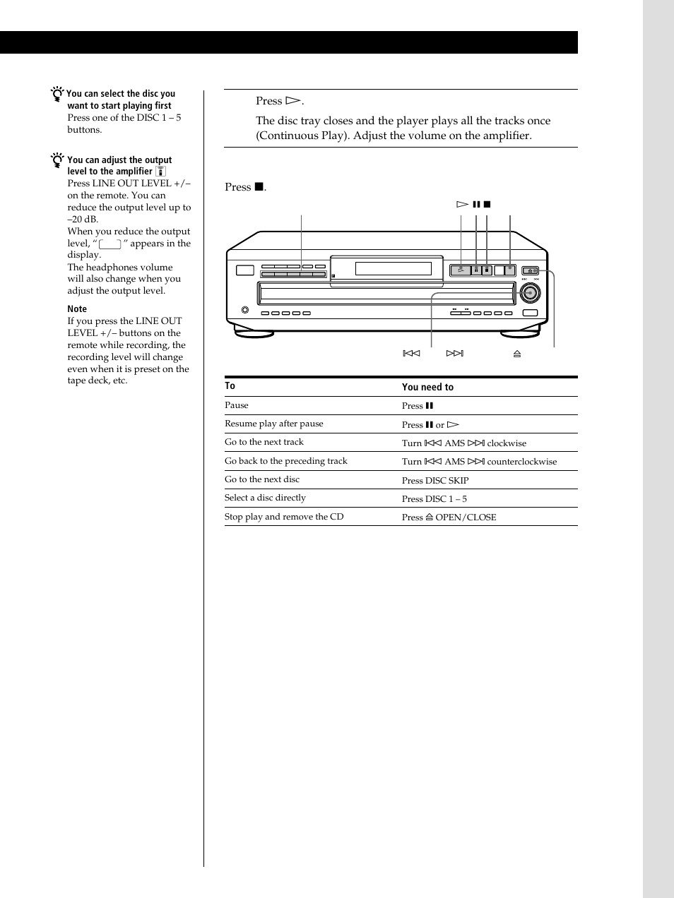 Basic operations, Press p, You need to | Sony CDP-C460Z User Manual | Page 9 / 28