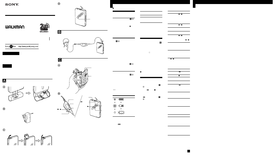 Sony WM-EX600 User Manual | 2 pages