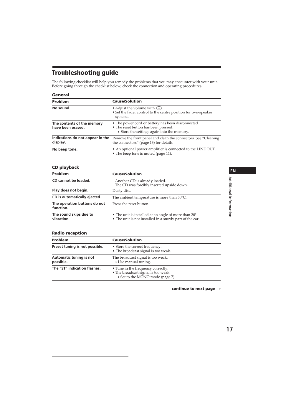 Troubleshooting guide | Sony CDX-4160RDS User Manual | Page 17 / 74