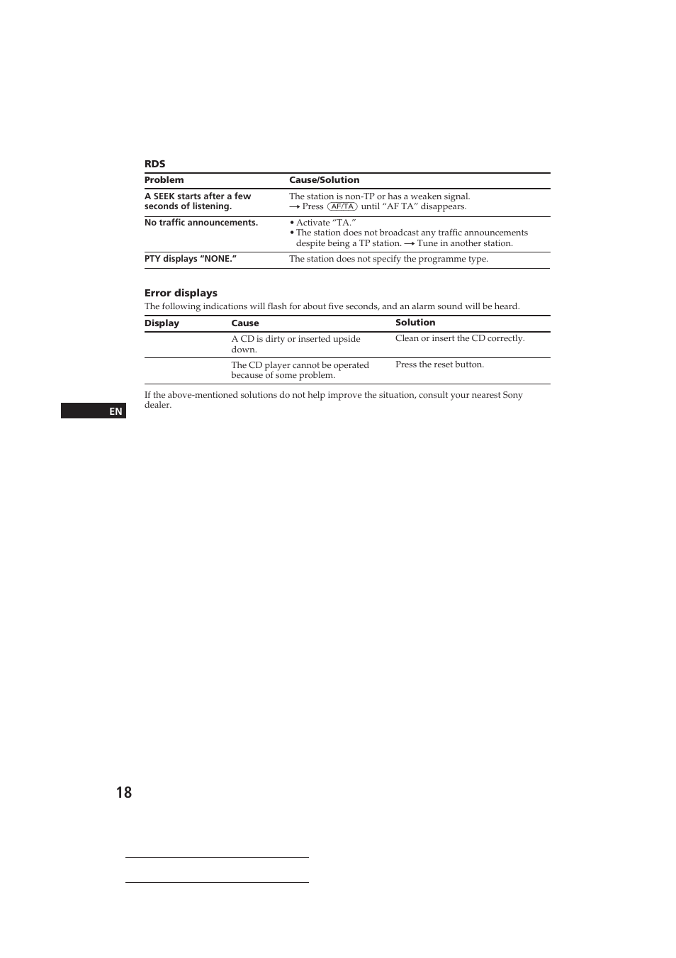 Error reset | Sony CDX-4160RDS User Manual | Page 18 / 74