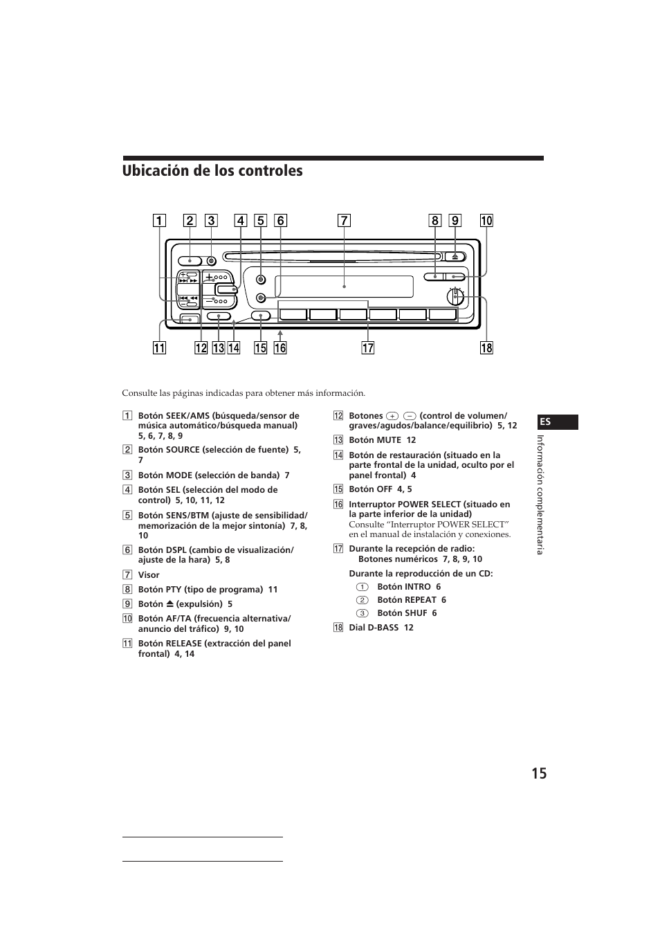 Ubicación de los controles | Sony CDX-4160RDS User Manual | Page 33 / 74