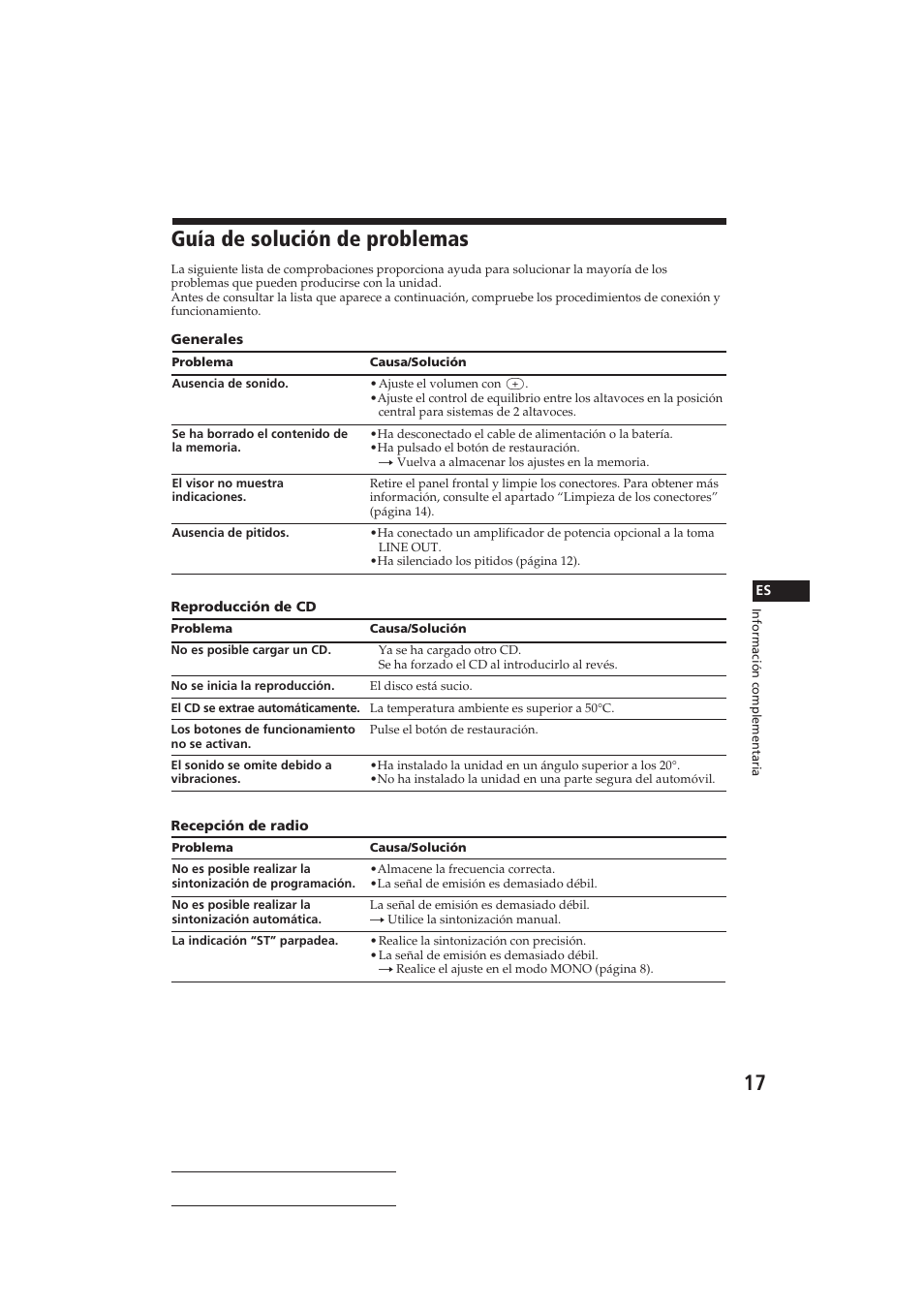 Guía de solución de problemas | Sony CDX-4160RDS User Manual | Page 35 / 74