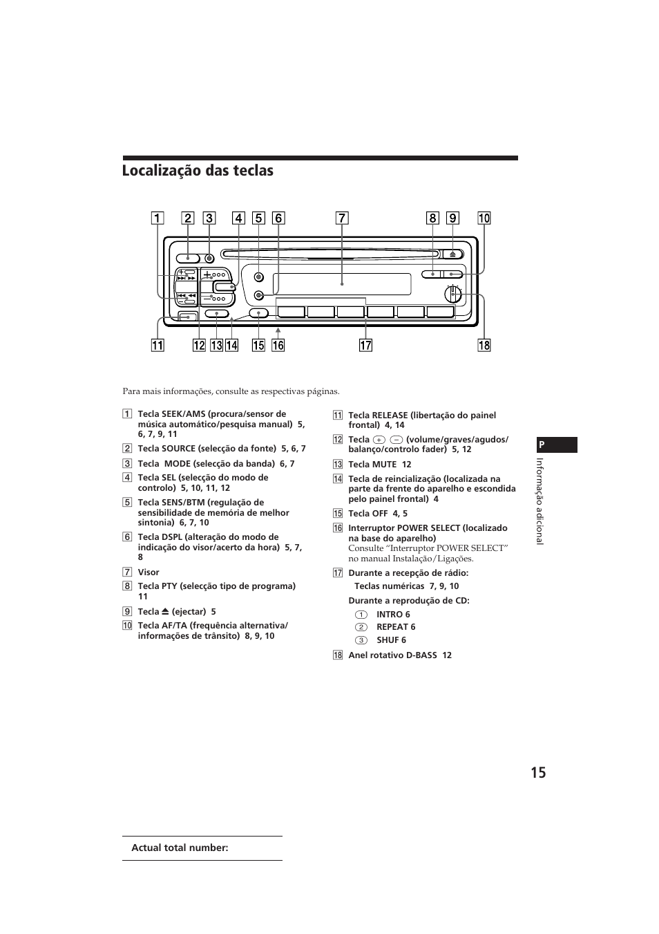 Localização das teclas | Sony CDX-4160RDS User Manual | Page 51 / 74