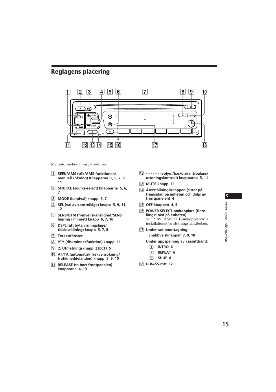 Reglagens placering | Sony CDX-4160RDS User Manual | Page 69 / 74