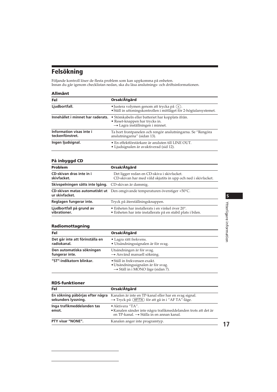 Felsökning | Sony CDX-4160RDS User Manual | Page 71 / 74