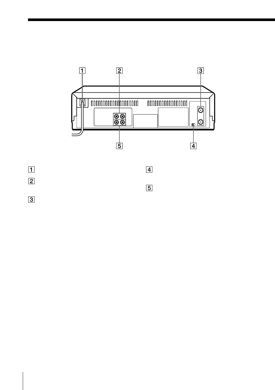 Rear panel | Sony SLV-469 User Manual | Page 52 / 56