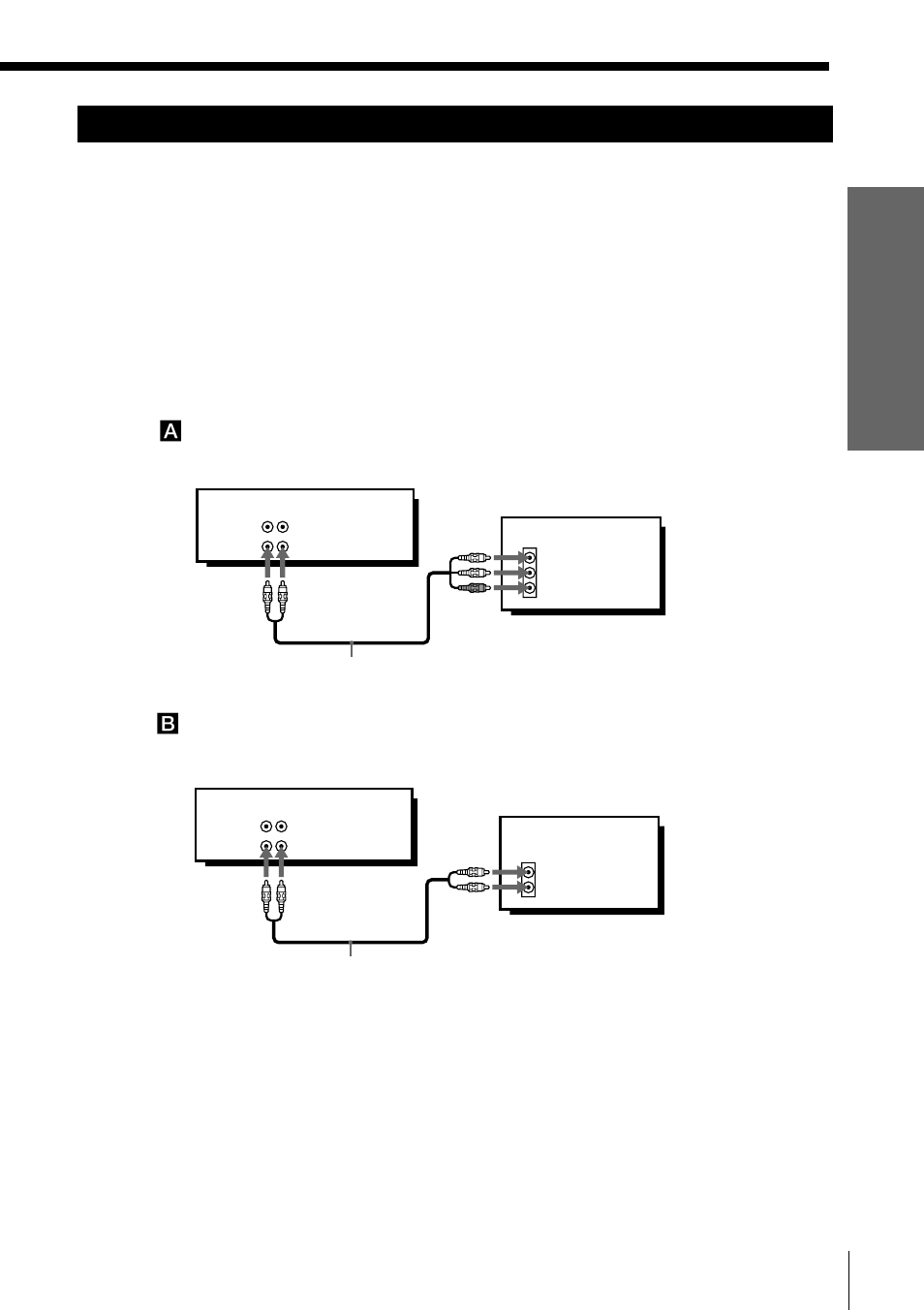 Audio/video (a/v) hookup, Getting started | Sony SLV-469 User Manual | Page 7 / 56