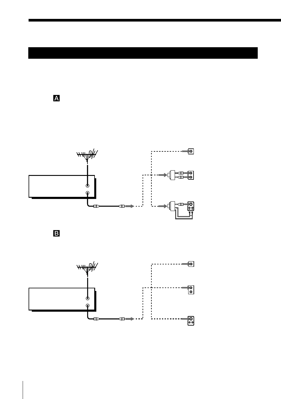 Antenna hookup, Hookup 1, 8step 3: hookups (continued) | Sony SLV-469 User Manual | Page 8 / 56