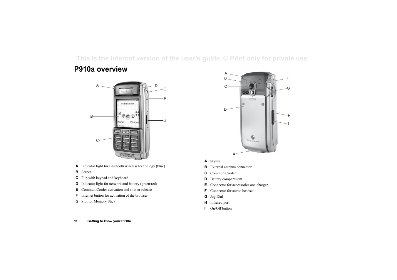 P910a overview | Sony P910a User Manual | Page 11 / 205