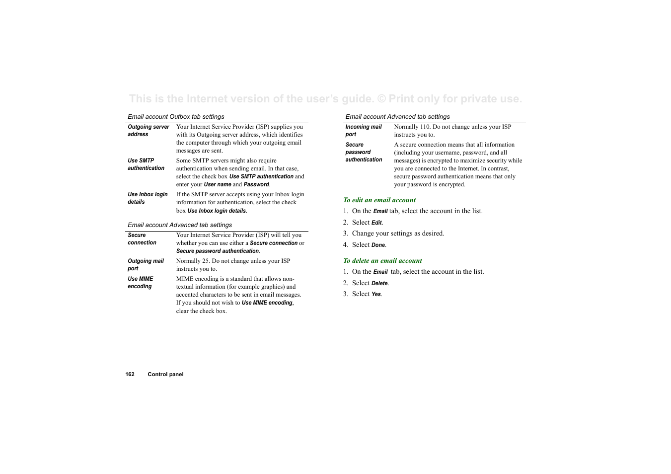 Sony P910a User Manual | Page 162 / 205