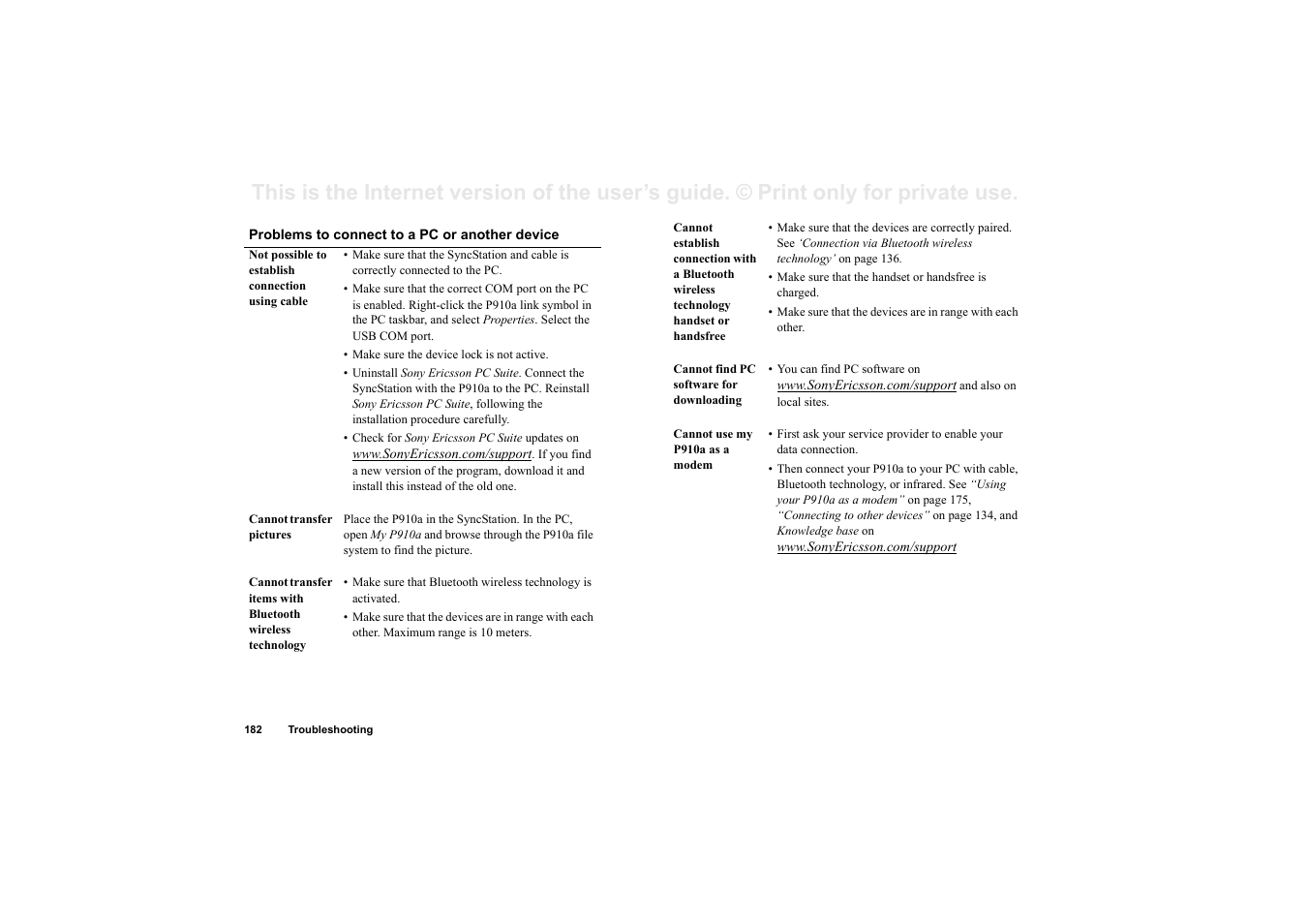Sony P910a User Manual | Page 182 / 205
