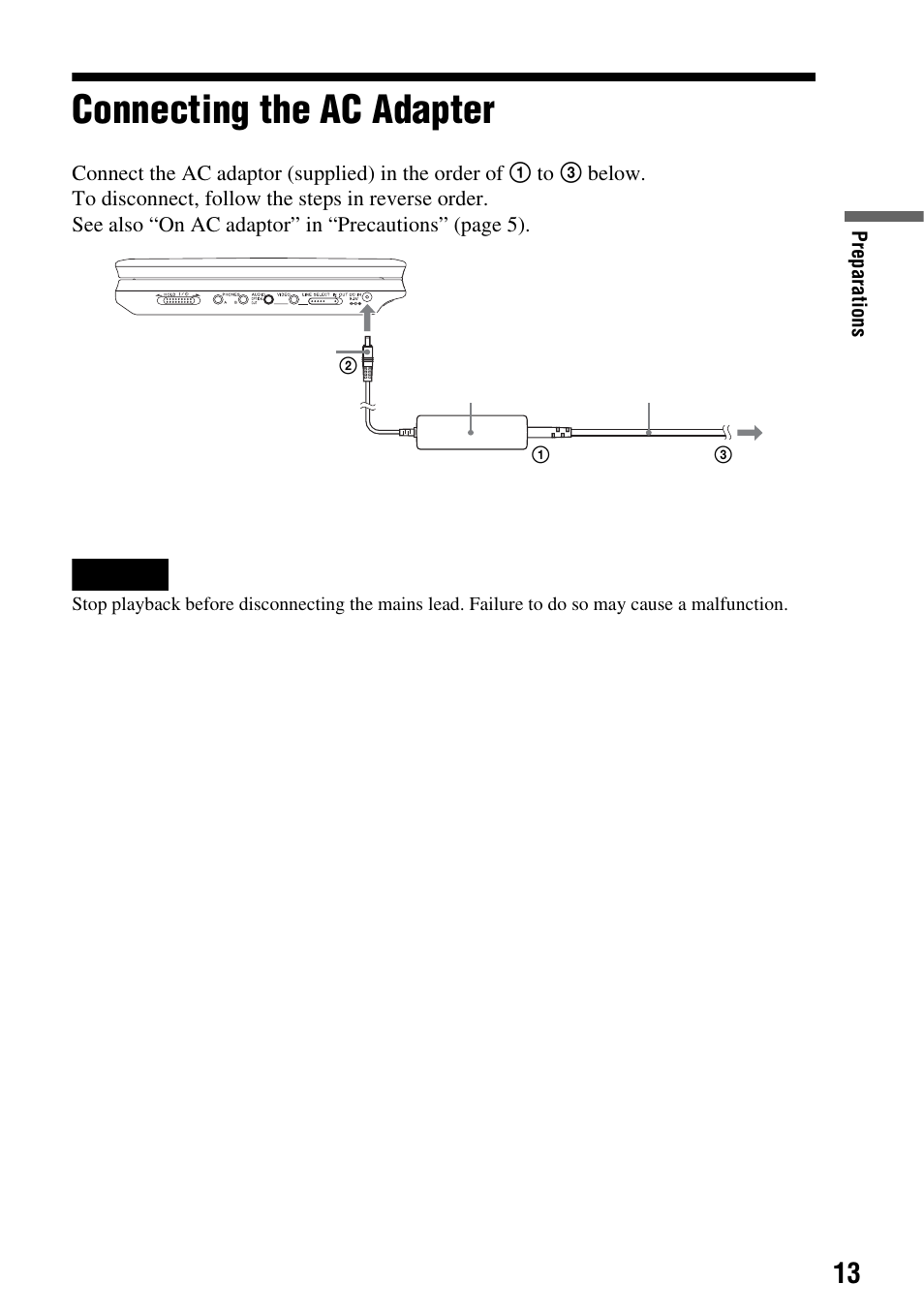 Connecting the ac adapter | Sony DVP-FX720 User Manual | Page 13 / 60