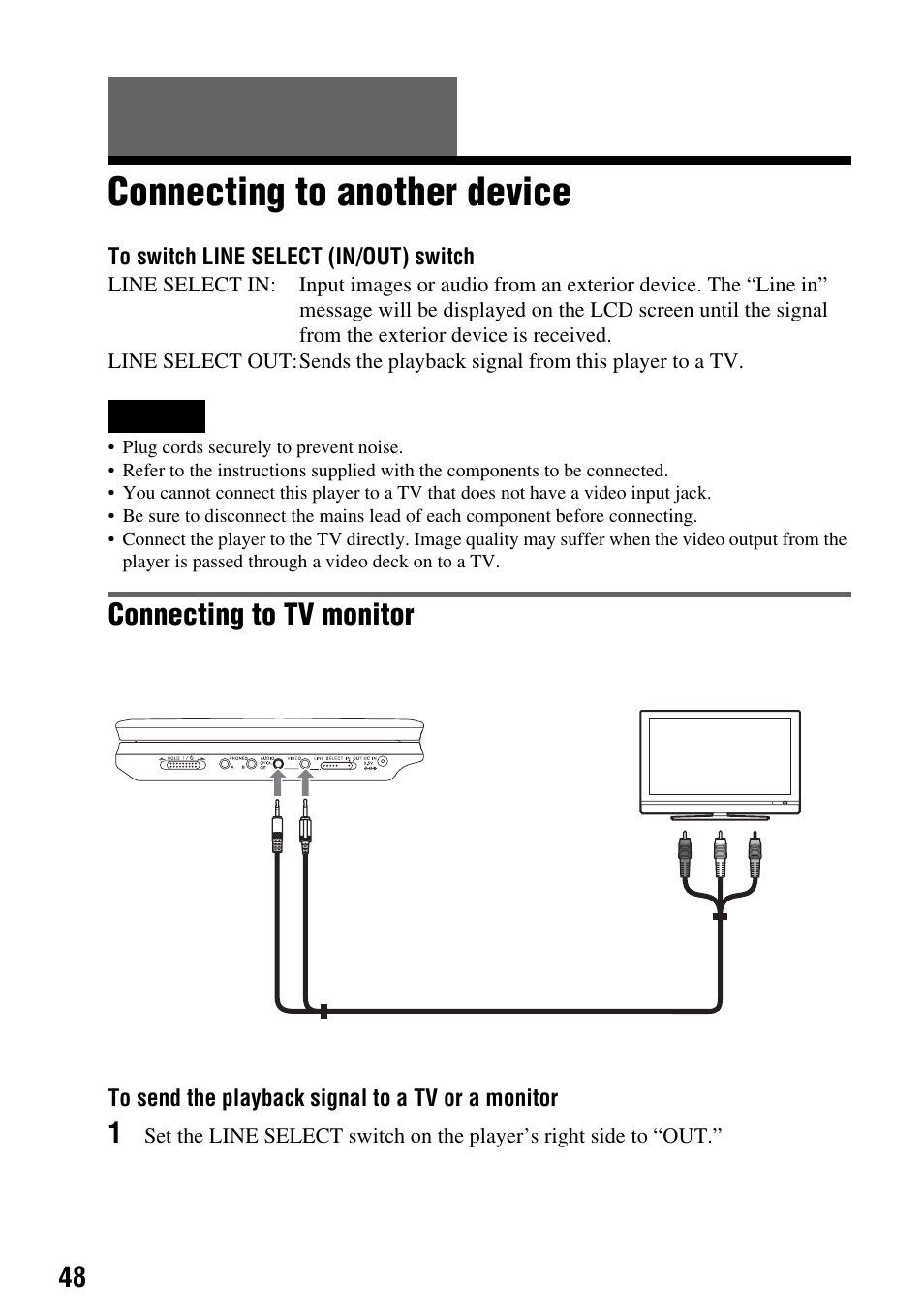 Connecting to another device, Connecting to tv monitor | Sony DVP-FX720 User Manual | Page 48 / 60