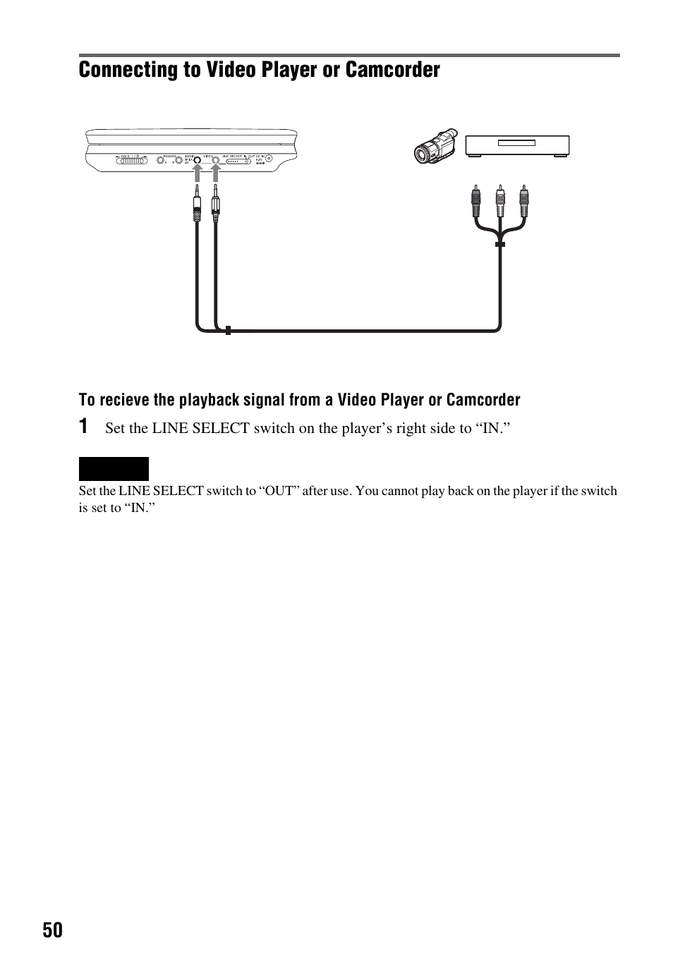 Connecting to video player or camcorder | Sony DVP-FX720 User Manual | Page 50 / 60