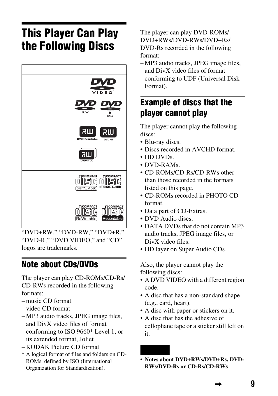 This player can play the following discs, Example of discs that the player cannot play | Sony DVP-FX720 User Manual | Page 9 / 60