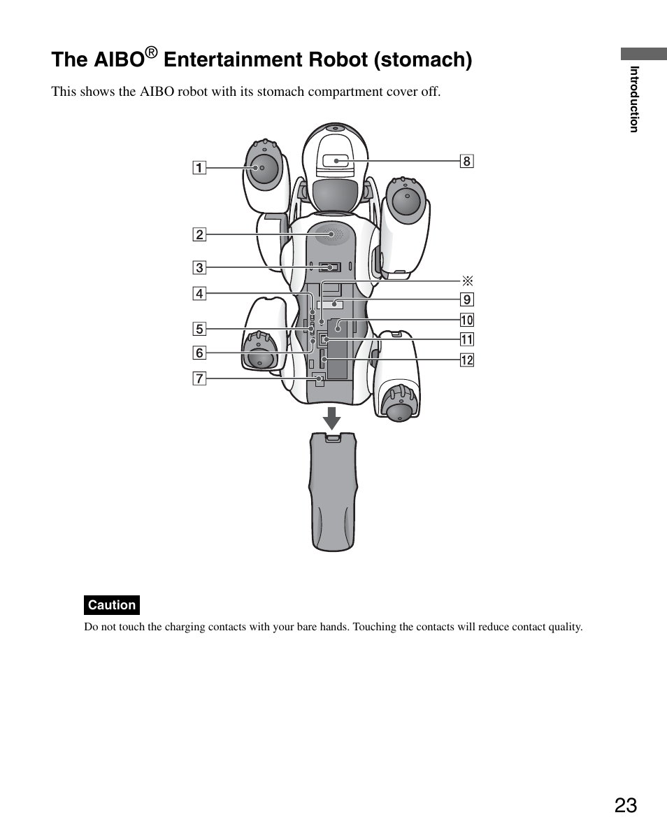 The aibo® entertainment robot (stomach), The aibo, Entertainment robot (stomach) | 23 the aibo | Sony ERS-7M2 User Manual | Page 23 / 140