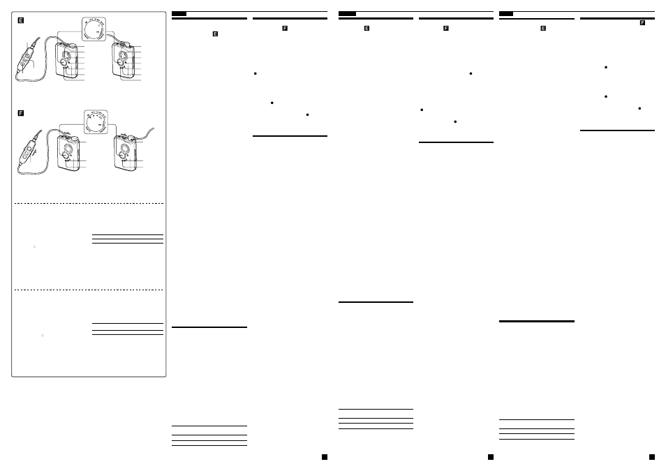 Sony WALKMAN WM-FX522 User Manual | Page 2 / 2