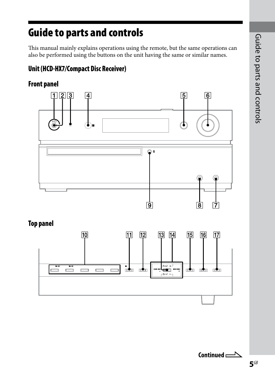 Guide to parts and controls | Sony CMT-HX7BT User Manual | Page 5 / 40