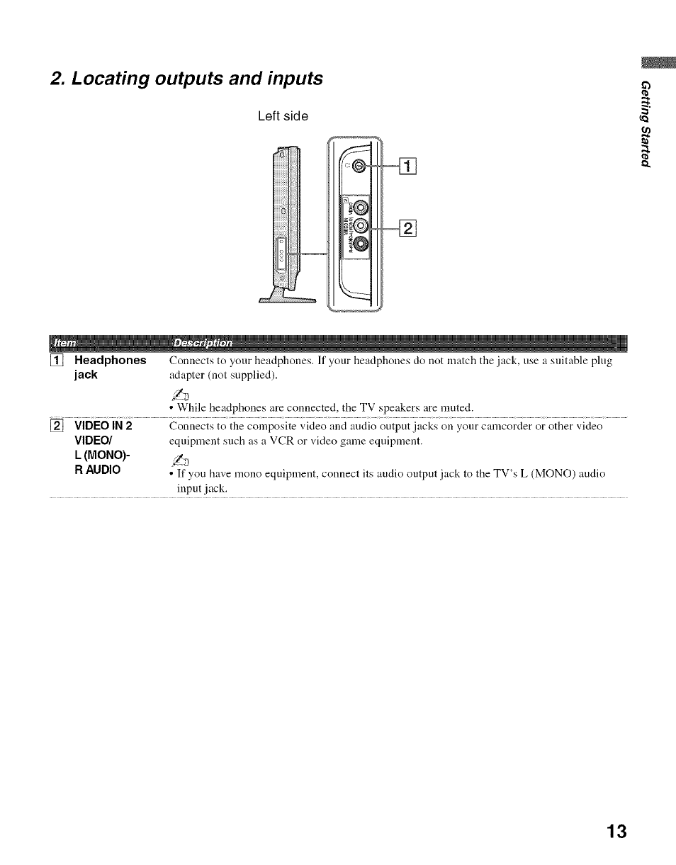 L(mono), Locating outputs and inputs, Descripti | Sony Bravia KDL- 32ML 13fi User Manual | Page 13 / 48