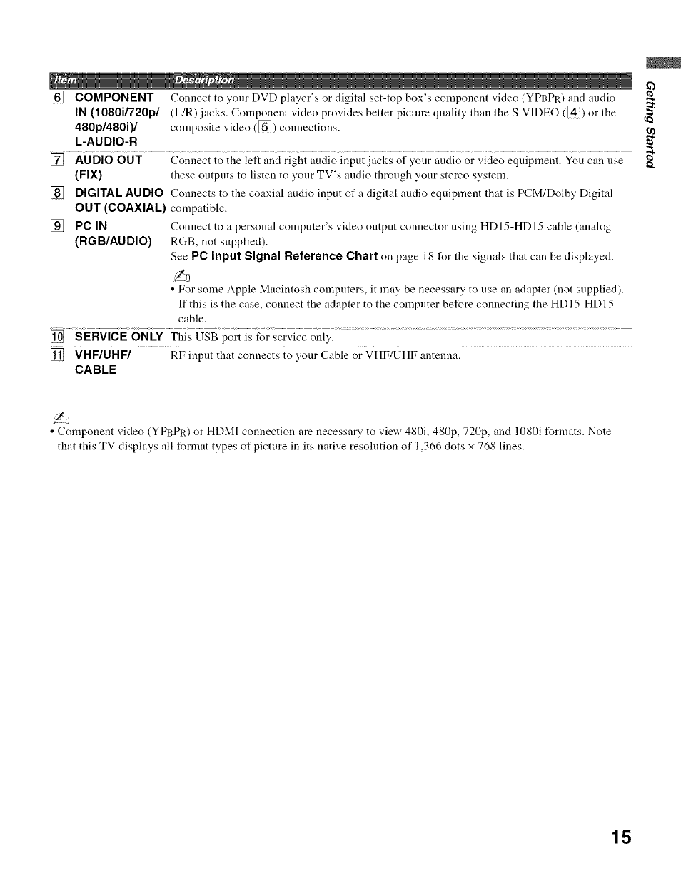 Description | Sony Bravia KDL- 32ML 13fi User Manual | Page 15 / 48